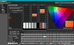 ColorChecker, наша калибровка