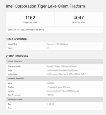 Результаты Tiger Lake U с Geekbench (Источник: Geekbench)