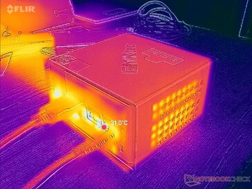 Напряжение Prime95 (заднее)