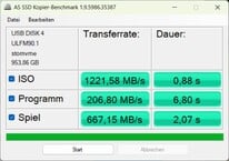 PicoDrive Thunderbolt 4: AS SSD Copy