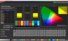 Цвета (целевое цветовое пространство: sRGB)