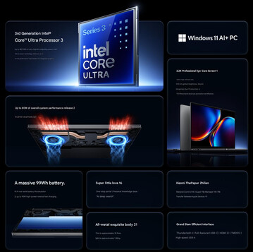 Основные характеристики Redmi Book Pro 16 2026 (машинный перевод)