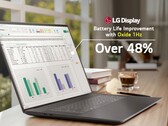 Сейчас LG производит оксидные ЖК-панели с переменной степенью обновления для ноутбуков премиум-класса Dell XPS, которые увеличивают время работы.