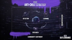 Компания Krafton утверждает, что в 2025 году в PUBG: Battlegrounds было забанено около 260 000 читеров, использующих DMA, а в 2026 году читерство с помощью DMA останется главным приоритетом в борьбе с читом.