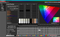 ColorChecker