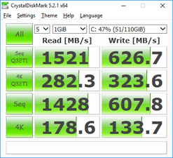 CDM 5 (основной SSD)