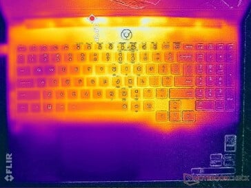 Киберпанк 2077 стресс (обложка C)