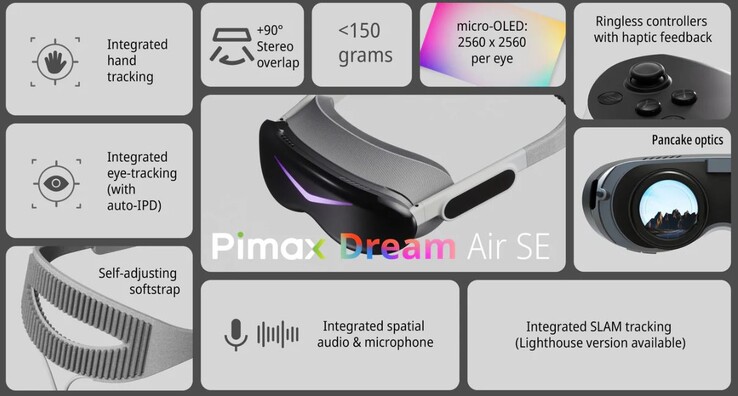 Поддерживается отслеживание движения рук (Источник изображения: Pimax)