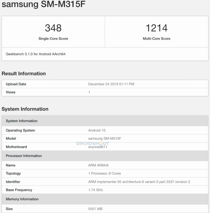 Результаты "Galaxy M31" на Geekbench 5. (Источник: Geekbench/DroidShout)