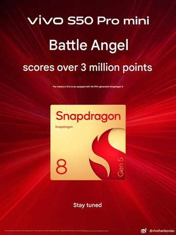 (Источник изображения: Vivo - машинный перевод)