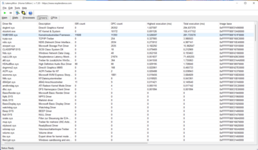 Latency Monitor