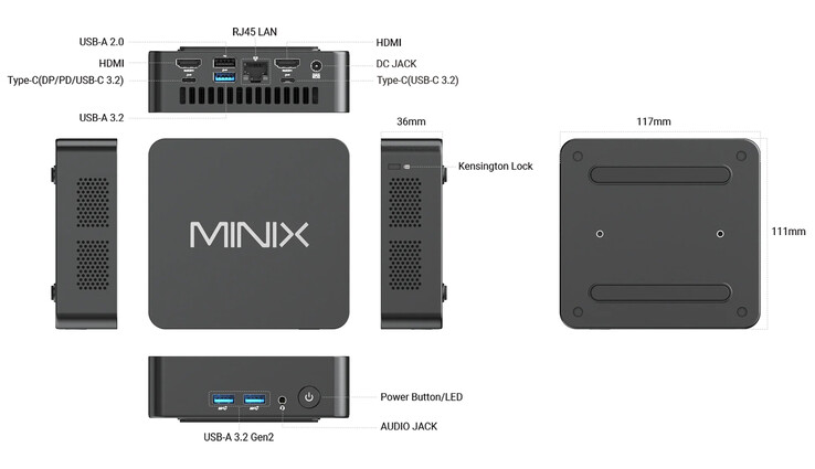 Конфигурация портов мини-ПК (Источник изображения: Minix)