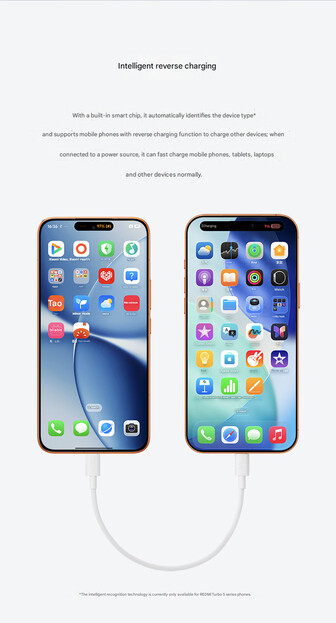 Умный чип внутри кабеля для обратной зарядки 6A Xiaomi