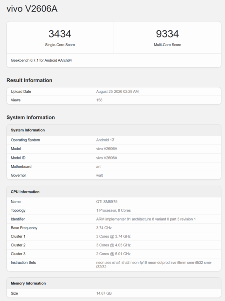 Snapdragon 8 Elite Extreme Gen 6 в базе данных Geekbench