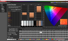 ColorChecker