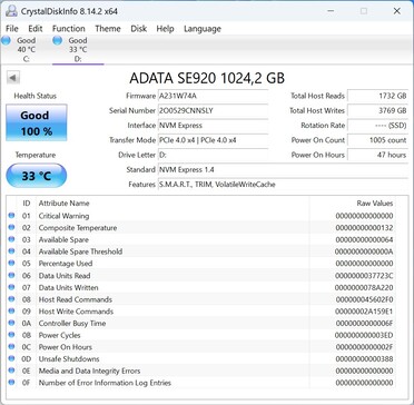 ADATA SE920 работает с PCIe 4.0 x4