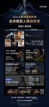 (Источник изображения: Vivo)
