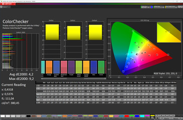 Colour accuracy