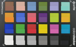 ColorChecker: исходный цвет представлен в нижнем половине каждого блока
