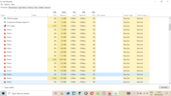 Проверка того, сколько оперативной памяти требуется Firefox для загрузки и отображения 4 вкладок. Источник изображения: Notebookcheck