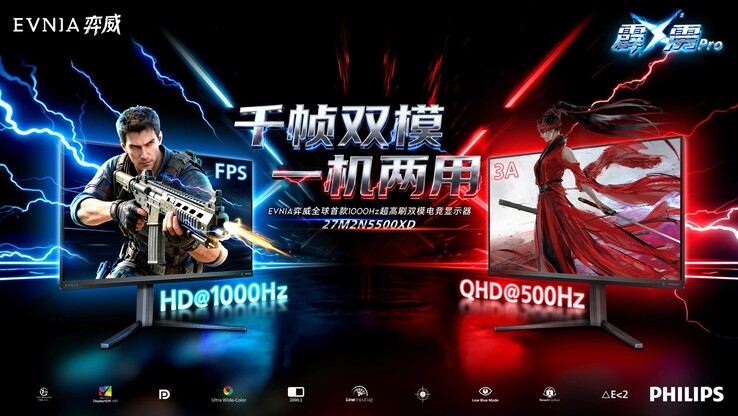 Основные характеристики Philips Evnia 27M2N5500XD. (Источник изображения: Philips через IT Home)