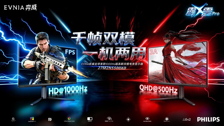 Основные характеристики Philips Evnia 27M2N5500XD. (Источник изображения: Philips через IT Home)