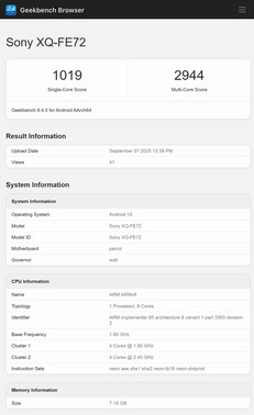(Источник изображения: Geekbench)