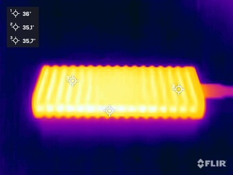 Повышение температуры во время стресс-теста