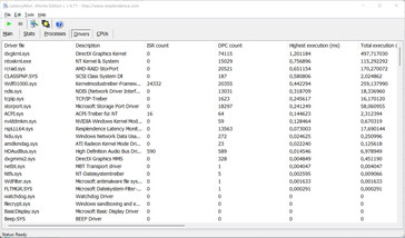 Latency Monitor