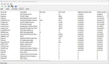 Latency Monitor