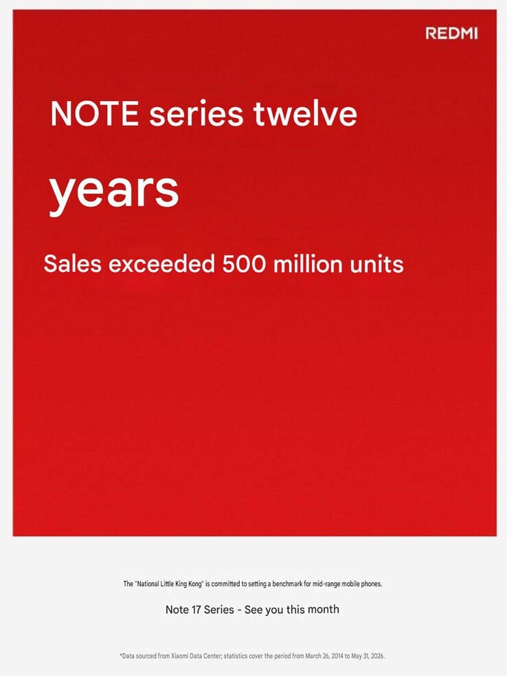 Серия « Redmi Note » 17 официально подтверждена.