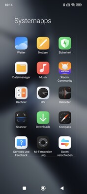Xiaomi 14T