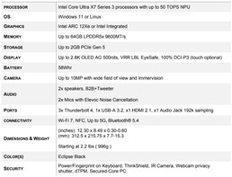 Lenovo ThinkPad X1 Carbon Gen 14 Aura Edition: Технические характеристики