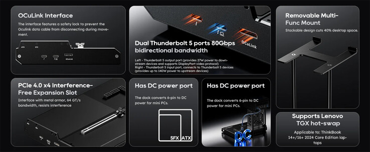 (Источник изображения: Aoostar)