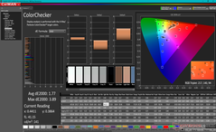 ColorChecker, наша калибровка