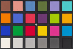 ColorChecker