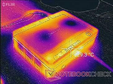 Карта нагрева лицевой стороны под игровой нагрузкой