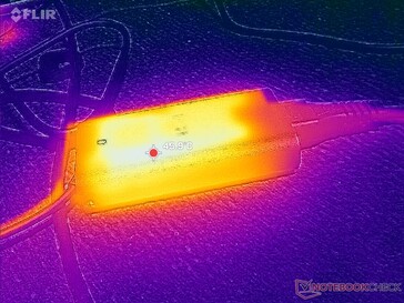 Температура адаптера переменного тока достигает более 46 C при работе с высокими нагрузками