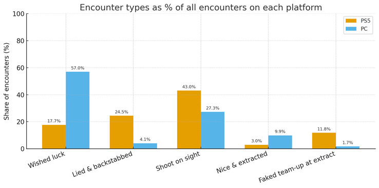 (Источник изображения: u/Scared-Computer502)
