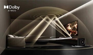Предположительно, аудиосистема обеспечивает объемное звучание Dolby Atmos (Источник изображения: Ultimea)