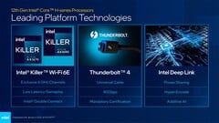 Поддерживаемые технологии (Изображение: Intel)