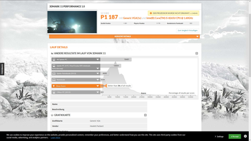 3DMark 11 сразу после стресс-теста