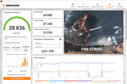 Fire Strike (питание от сети, режим дискретной видеокарты, Dynamic Boost 25 Вт)