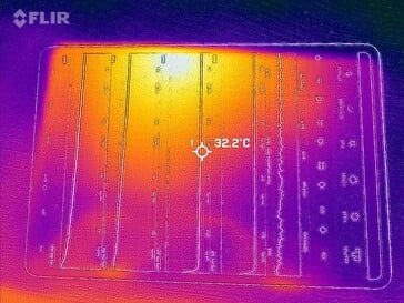 Фронтальная панель
