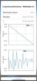 GFXBench Battery Test: Manhattan (OpenGL ES 3.1)