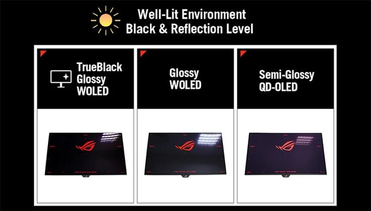 (Источник изображения: Asus)