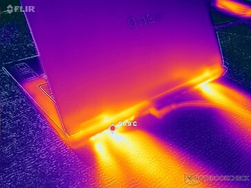 Двойной задний выхлоп