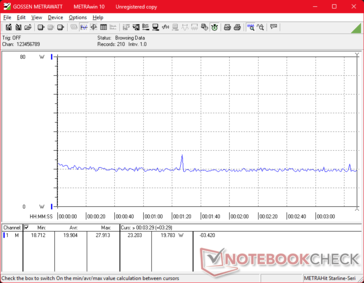Cyberpunk 2077 1080p Ультрапотребление