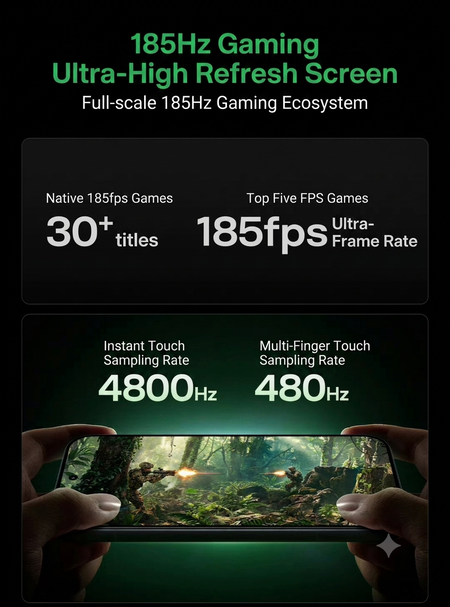 Рекламные материалы по дисплею с частотой обновления 185 Гц серии Redmi K100 Pro (перевод выполнен с помощью Gemini)