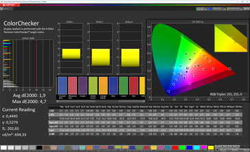 Color fidelity (natural, DCI-P3)